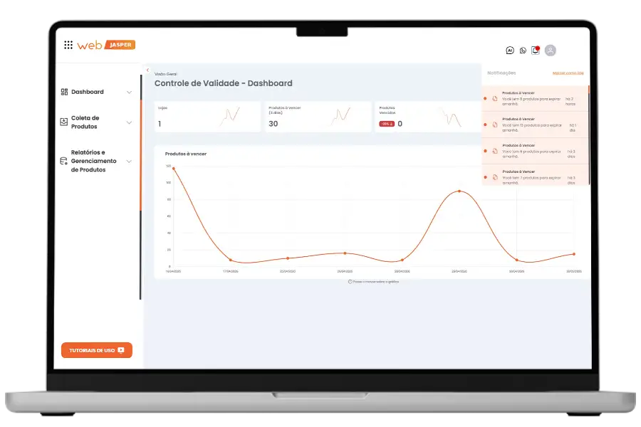 Cada comprador recebe só o que é dele, separado por filial.