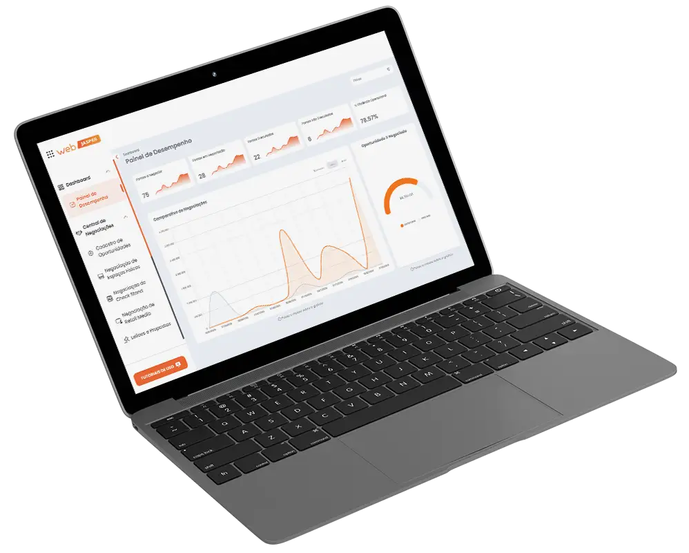Dashboard executivo de trade marketing